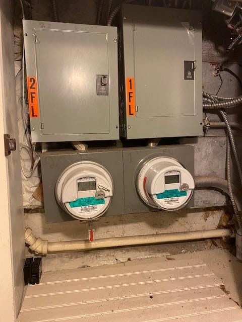 utility room with electric panel