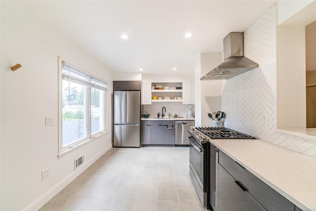 kitchen with decorative backsplash, wall chimney exhaust hood, gray cabinetry, stainless steel appliances, and sink