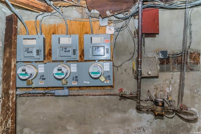 utilities featuring electric panel