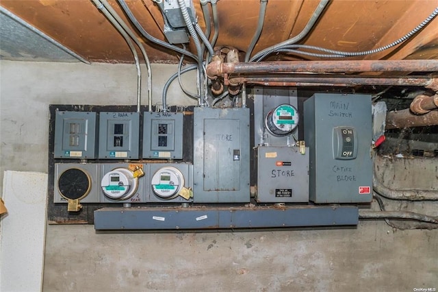 utilities featuring electric panel