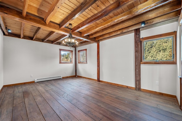 empty room with dark hardwood / wood-style flooring, a baseboard heating unit, wood ceiling, and beamed ceiling