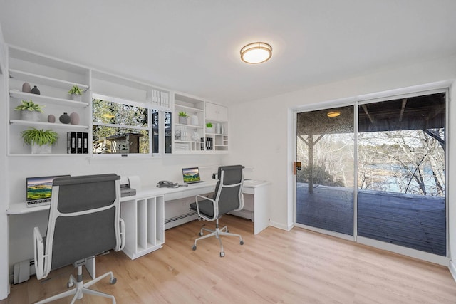 home office featuring light hardwood / wood-style floors