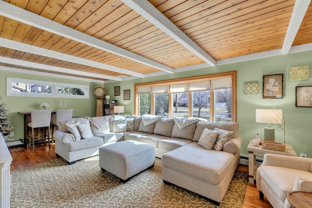 living area with wood ceiling, beam ceiling, and wood finished floors