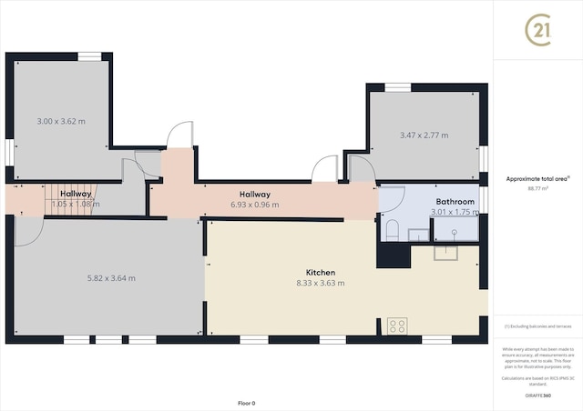 view of layout