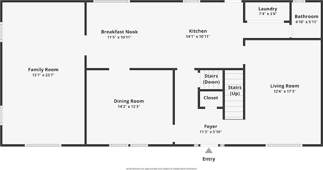 view of layout