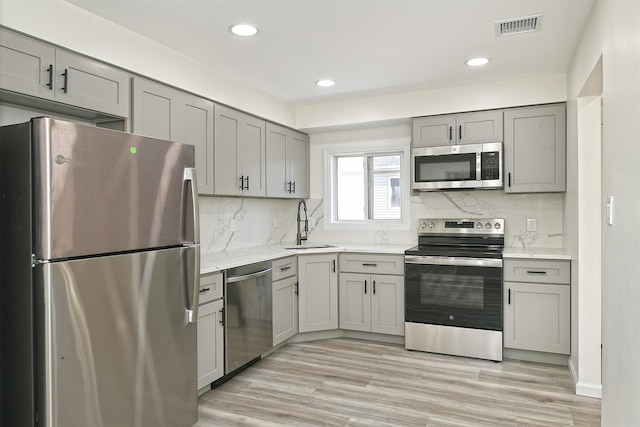 kitchen featuring gray cabinetry, sink, tasteful backsplash, and appliances with stainless steel finishes