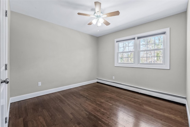 empty room with ceiling fan, dark hardwood / wood-style floors, and baseboard heating