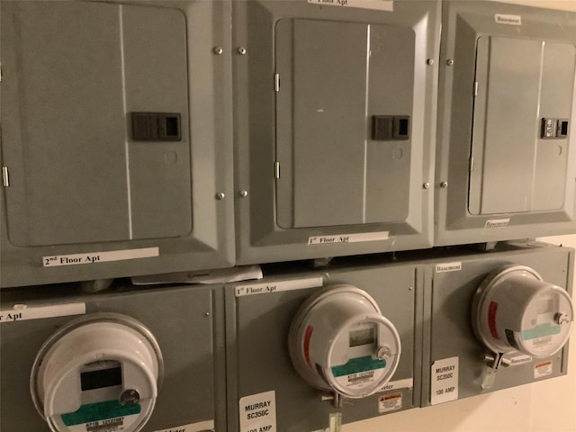 utilities featuring electric panel