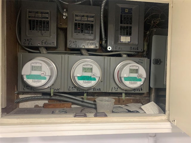 utility room with electric panel