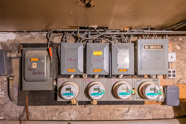 utility room with electric panel