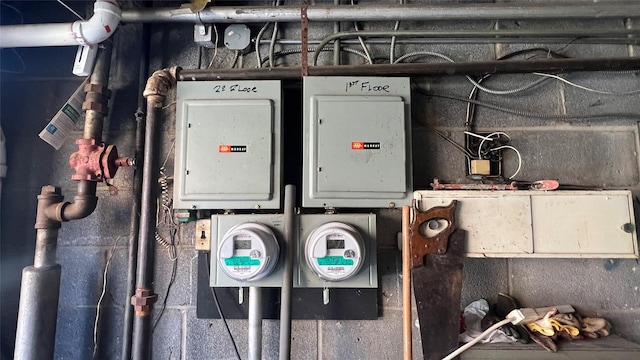 utilities with electric panel