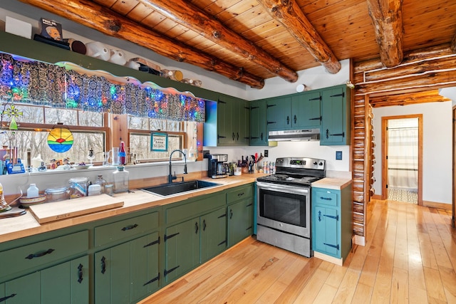 kitchen with electric stove, sink, wood ceiling, green cabinetry, and light wood-type flooring