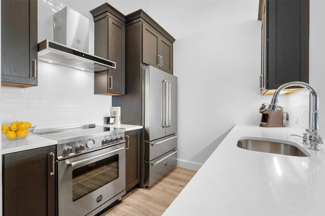 kitchen with sink, backsplash, premium appliances, light hardwood / wood-style floors, and wall chimney exhaust hood