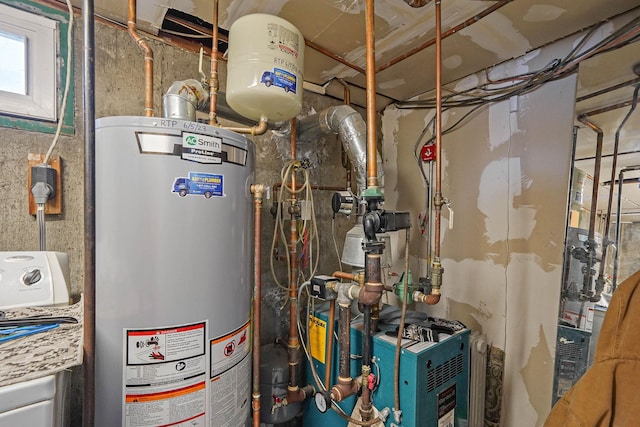 utility room featuring water heater