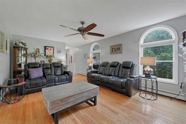 living room featuring light hardwood / wood-style flooring, a baseboard radiator, and ceiling fan