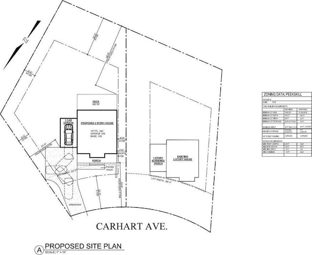 1827 Carhart Ave, Peekskill NY, 10566 land for sale