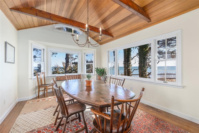 dining space featuring wooden ceiling, vaulted ceiling with beams, baseboards, and wood finished floors