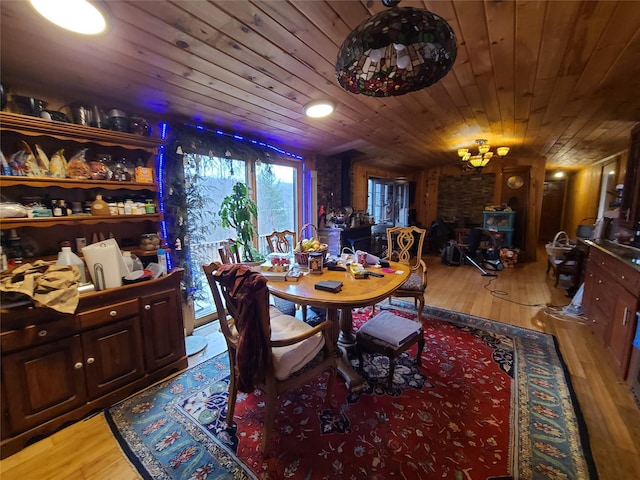 dining room featuring wooden ceiling and light wood finished floors