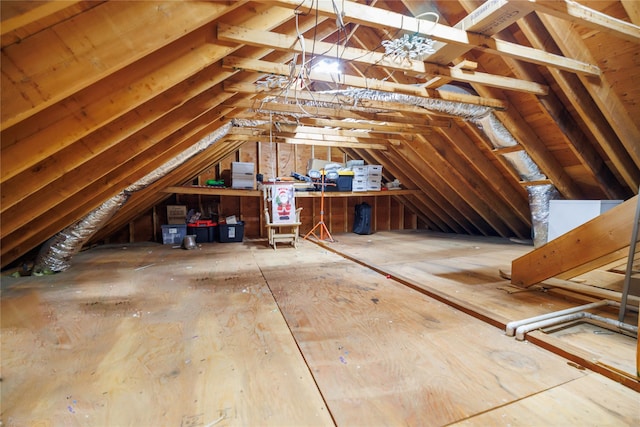 view of unfinished attic