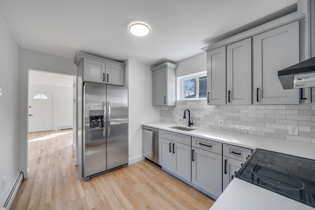 kitchen with a baseboard heating unit, a sink, light countertops, appliances with stainless steel finishes, and backsplash