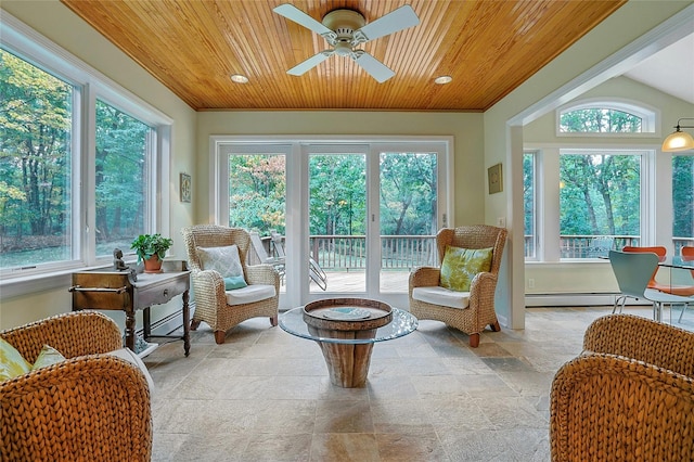 sunroom featuring wooden ceiling, a wealth of natural light, and a ceiling fan