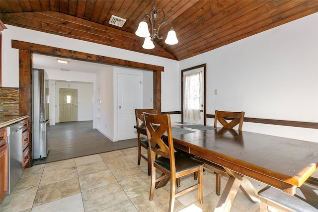 dining area featuring lofted ceiling, wooden ceiling, a notable chandelier, visible vents, and baseboards