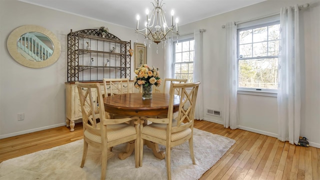 5225 Peconic Bay Blvd, Laurel, NY 11948 - dining space featuring light wood-style floors, visible vents, and baseboards