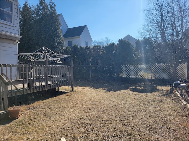 view of yard featuring a fenced backyard and a wooden deck