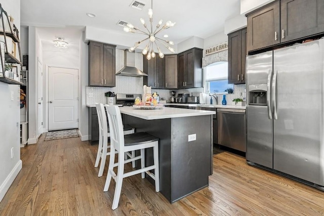 kitchen with dark brown cabinetry, visible vents, a kitchen island, stainless steel appliances, and wall chimney range hood