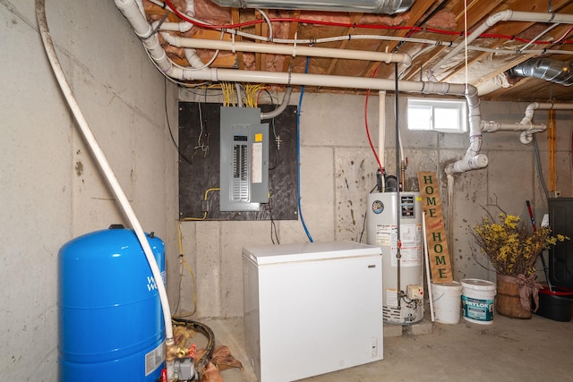 utilities featuring electric panel and water heater