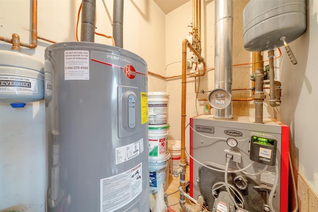 utility room featuring water heater