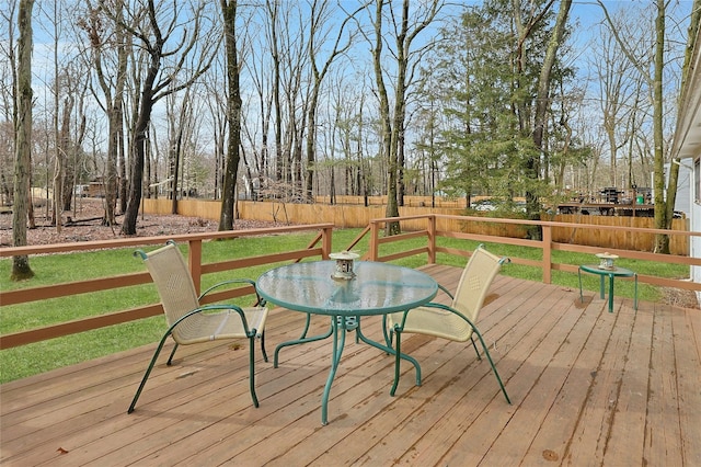 wooden deck featuring a yard and a fenced backyard