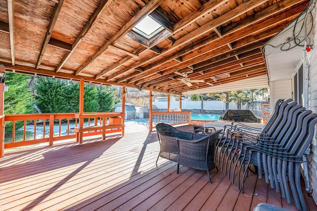 deck with a fenced backyard and a fenced in pool