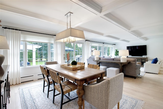 dining room with light wood-type flooring, a baseboard radiator, beam ceiling, and a healthy amount of sunlight