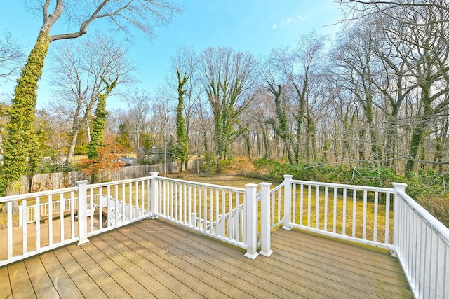 wooden deck featuring a fenced backyard