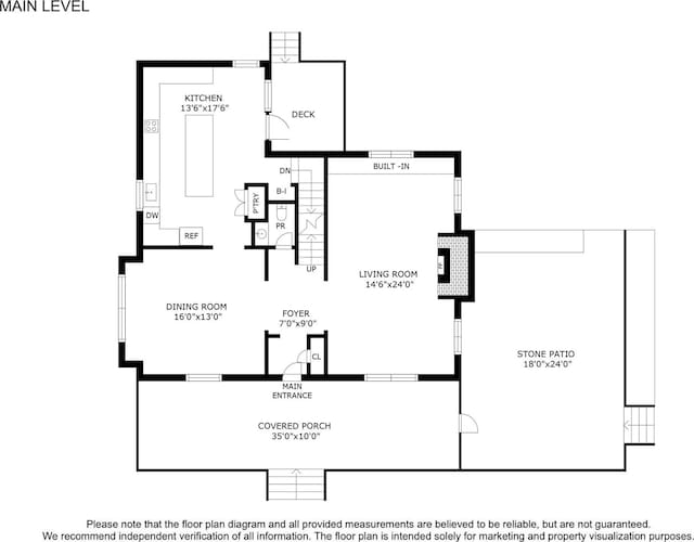 view of layout