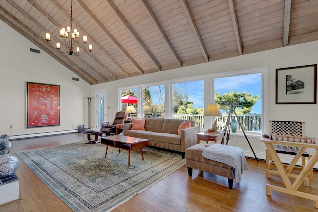 living room featuring wooden ceiling, beamed ceiling, wood finished floors, and high vaulted ceiling