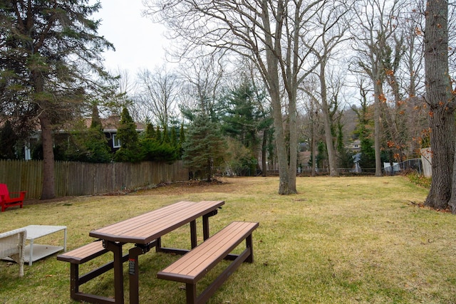 view of property's community with a lawn and a fenced backyard