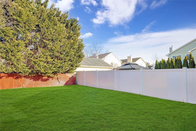 view of yard with a fenced backyard