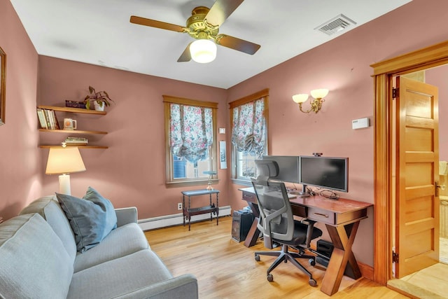 office space with visible vents, wood finished floors, a baseboard radiator, baseboards, and ceiling fan