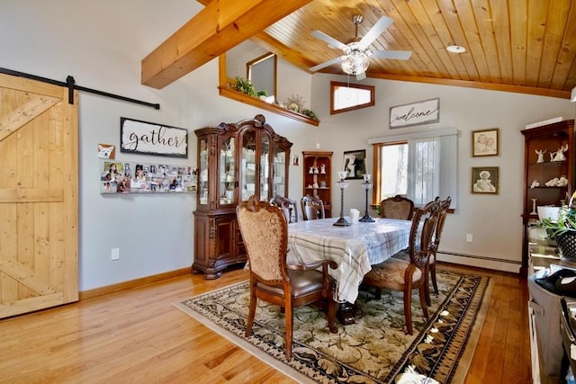 19 W Mitchell St, Smallwood, NY 12778 - dining room with wooden ceiling, vaulted ceiling with beams, baseboard heating, light wood-type flooring, and ceiling fan