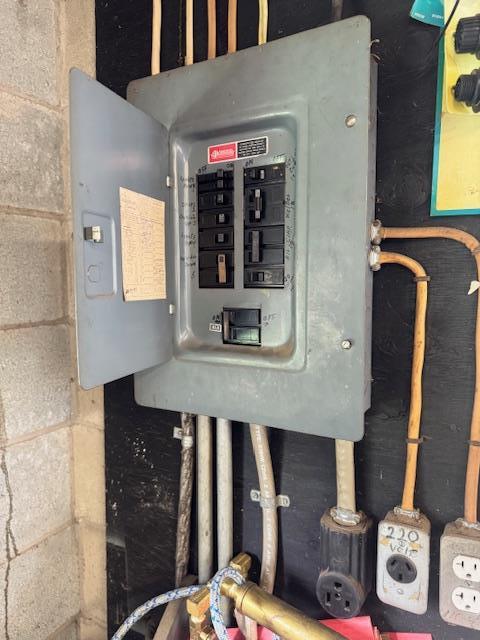 191 Gables Rd, Narrowsburg, NY 12764 - utility room with electric panel