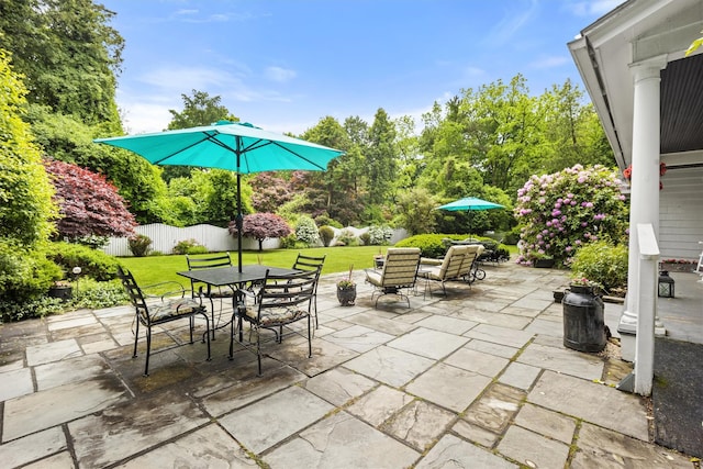 view of patio / terrace featuring a fenced backyard and outdoor dining space