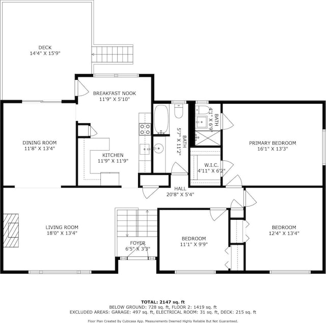 plan