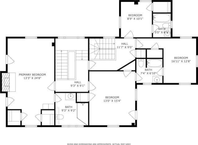 plan
