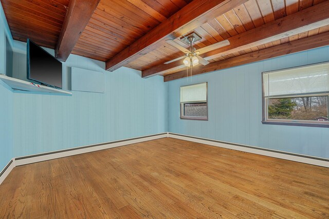 unfurnished room with wooden ceiling, beamed ceiling, a ceiling fan, and wood finished floors