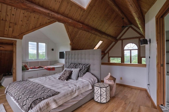 649 County Road 95, North Branch, NY 12766 - bedroom featuring light wood-type flooring, wooden ceiling, and a skylight