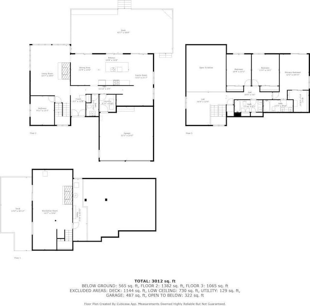 plan
