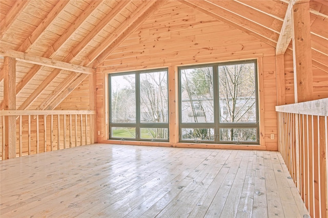 additional living space featuring wooden walls, wood ceiling, lofted ceiling with beams, and wood-type flooring