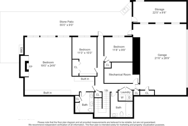 view of layout